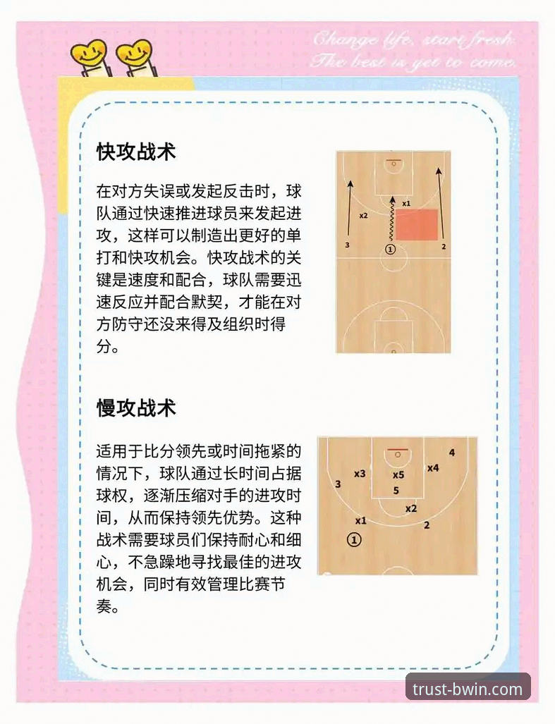 如何通过BWIN必赢平台，深度复盘CBA那场惊心动魄的“末节翻盘战”？